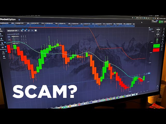 Pocket Option Demo Trading Learn to Trade Without Risk Pocket Option Demo Trading Learn to Trade Without Risk