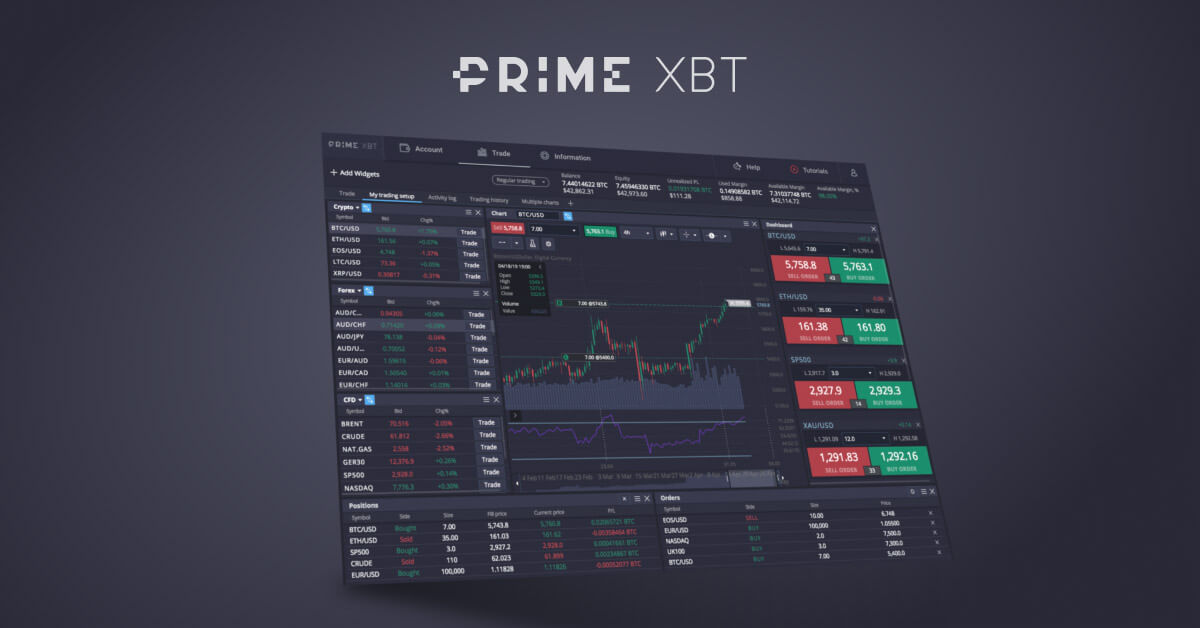 Unlocking Profit Potential with PrimeXBT Trade Unlocking Profit Potential with PrimeXBT Trade
